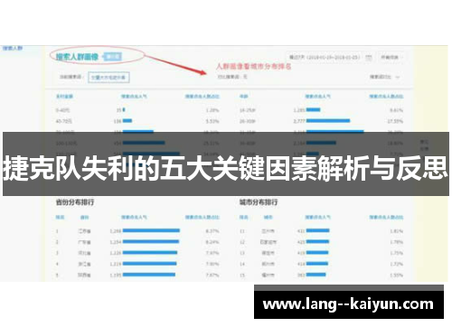 捷克队失利的五大关键因素解析与反思