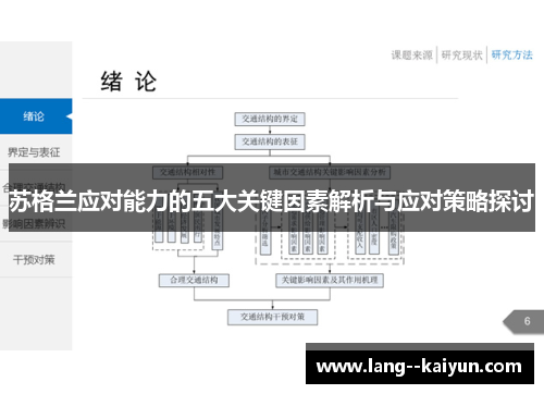 苏格兰应对能力的五大关键因素解析与应对策略探讨