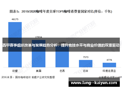 西甲赛事组织改革与发展趋势分析：提升竞技水平与商业价值的双重驱动