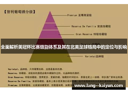 全面解析美冠杯比赛级别体系及其在北美足球格局中的定位与影响