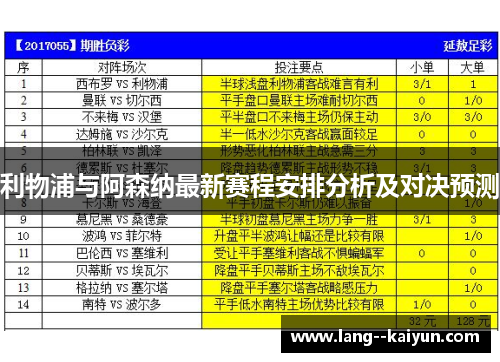 利物浦与阿森纳最新赛程安排分析及对决预测