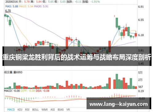 重庆铜梁龙胜利背后的战术运筹与战略布局深度剖析