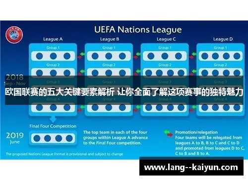 欧国联赛的五大关键要素解析 让你全面了解这项赛事的独特魅力 欧国联赛的五大关键要素解析 让你全面了解这项赛事的独特魅力