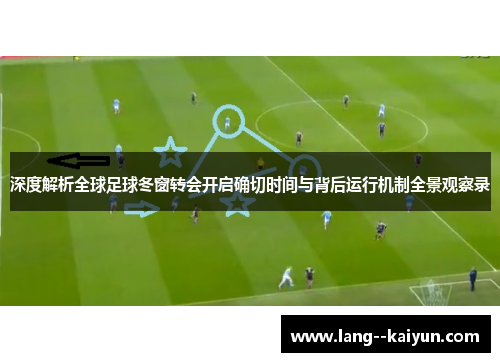深度解析全球足球冬窗转会开启确切时间与背后运行机制全景观察录