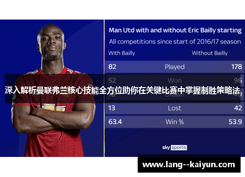 深入解析曼联弗兰核心技能全方位助你在关键比赛中掌握制胜策略法 深入解析曼联弗兰核心技能全方位助你在关键比赛中掌握制胜策略法