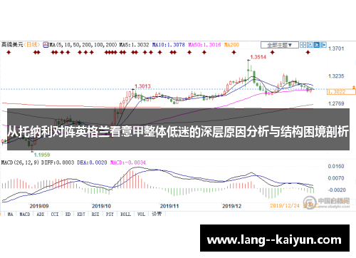 从托纳利对阵英格兰看意甲整体低迷的深层原因分析与结构困境剖析