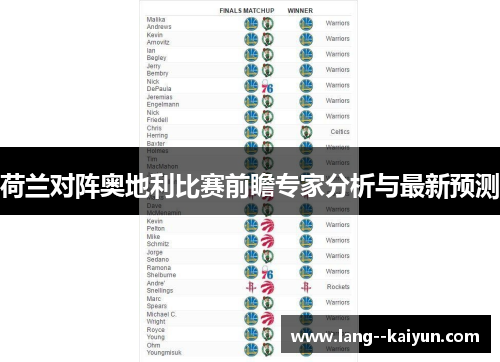 荷兰对阵奥地利比赛前瞻专家分析与最新预测