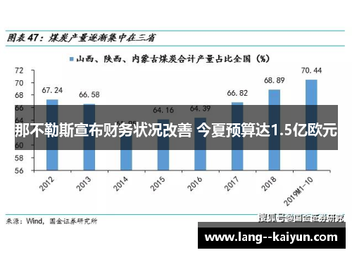 那不勒斯宣布财务状况改善 今夏预算达1.5亿欧元