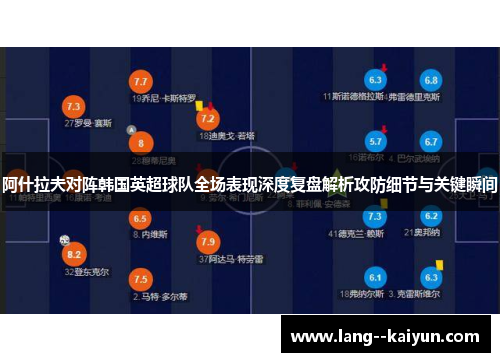 阿什拉夫对阵韩国英超球队全场表现深度复盘解析攻防细节与关键瞬间