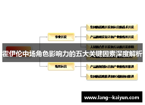 霍伊伦中场角色影响力的五大关键因素深度解析