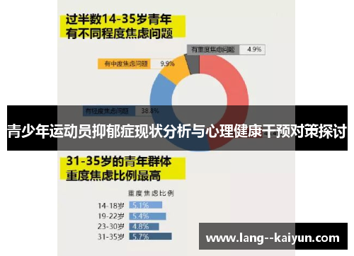 青少年运动员抑郁症现状分析与心理健康干预对策探讨